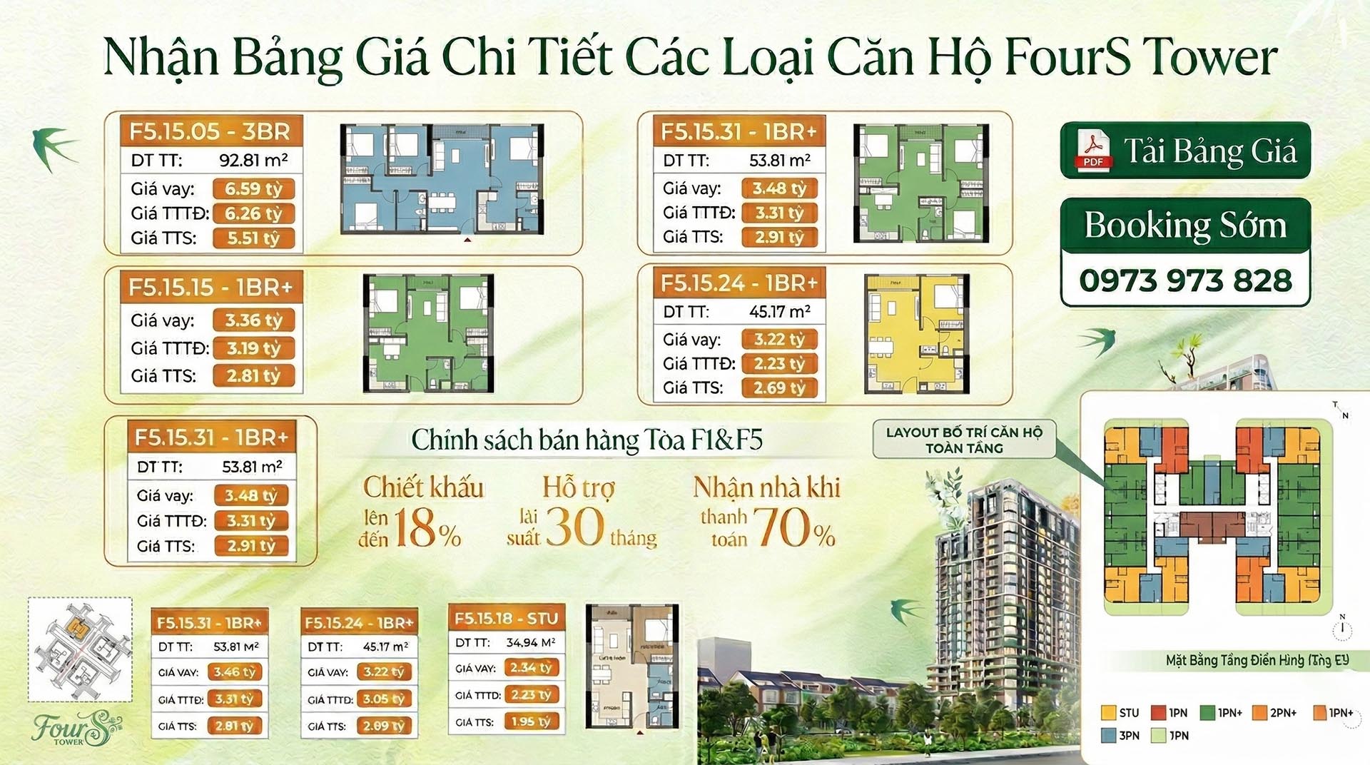 Bảng Giá FourS Tower