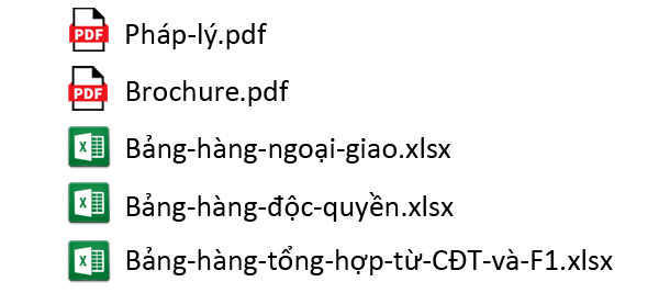 Vinhomes Hai Van Bay